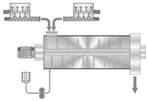 misturador-mpi-1